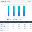 풍년물산 이미지