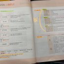 제과제빵(실기대비) 네이버블로그