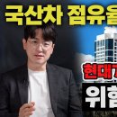 [위기의 한국차]① 현대차·기아의 내수 독주 후 '혁신의 싹' 잘렸다 - 조선비즈 이미지