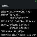 동향면행정복지센터 이미지