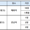 [긴급투표] 생일광고 조사결과 및 일부 위치 변경 투표(~ 6.19일 오후6시까지) 이미지