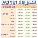 🌊 필리핀 보홀!!! 🌊 469,000부터~ 이미지