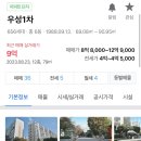 자양우성아파트앞 이미지