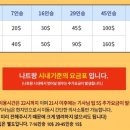 동양카마트 네이버블로그