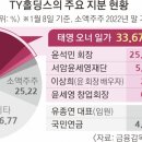 티와이솔루션 서울신문