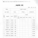 조셉영어보습학원 이미지