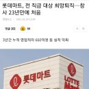 롯데마트, 전 직급 대상 희망퇴직…창사 23년만에 처음 이미지