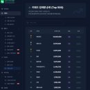 메이드PC | 블로그지수닷컴, 블로그지수 확인 및 키워드 분석 가성비 유료 서비스 후기