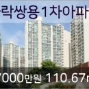 서울로얄치과의원 이미지