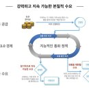 오픈세서미 이미지