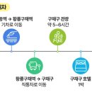 천당구 | 중국 무비자 여행: 청두에서 구채구 황룡 1박 2일 여행 일정, 가는 법, 기차 정리
