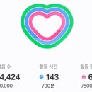 제일정효소꽈배기 이미지