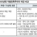 신흥자원환경 이미지
