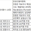 남양유업신풍 이미지