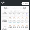 아체로7 이미지