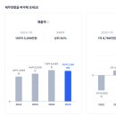 (주)세진공업