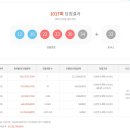 로또통신 Daum카페