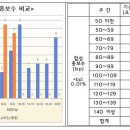 22.12.21 “근로자의 행복한 노후를 지키기 위해 정부-금융기관이 지혜와 역량을 모은다” 이미지