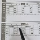 109모빌리티 - 광진구 자양번영로6길 8 | 109모빌리티