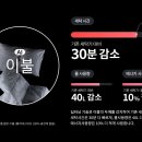 엘지(LG)세탁 이미지