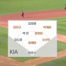 전일수퍼 | 260605 달빛시리즈 - 광주기아챔피언스필드 3루k5 직관 후기(기아vs삼성) + 일기