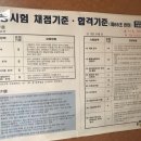 노원자동차학원 이미지