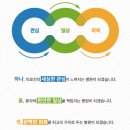 율제요양병원 | [율제요양병원] 울산 최초의 수술 후 회복기 요양병원에 대한베드 모션큐 스탠다드 설치 후기