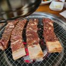 구의강변로 이미지