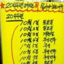 갈마역로 이미지