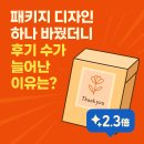 (주)하나디자인 | 패키지 디자인 하나 바꿨더니 후기 수가 늘어난 이유는?