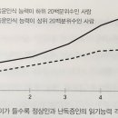 세움소아청소년과의원 이미지