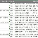 쌈바노래연습장 이미지