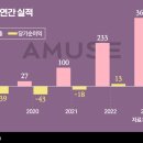 신세계화장품