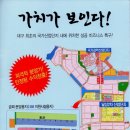 2차산업단지 이미지