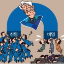 횡재