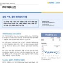 이규하