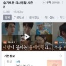 어제 첫방을 시작한 tvn 슬기로운 의사생활 시즌2 시청률.jpg 이미지