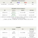 고현로11길 이미지