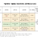 서울대학교 식물병원 양성교육과정 운영계획(2021년도) 이미지