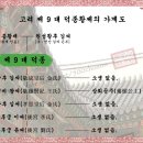 고려 [高麗] 제 9 대 덕종[德宗] - 고려 제 8 대 현종황제의 적 1 남 이미지