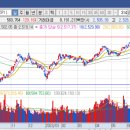 에프앤지시스템 이미지