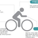 타기