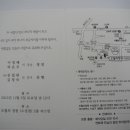 이경배