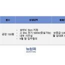 모곡공인중개사사무소 이미지