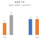 1호 기사 초안 - 20181027 김태민 이미지