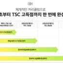니하오 중국어회화 이미지