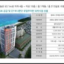천곡 이미지