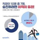 유리하다
