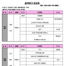 5월 11일 - 12일 4시출발, 1박2일 선유도,.관리도. 예산출렁다리.수덕사 이미지