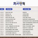 한성원주식회사